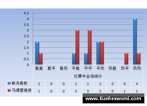 365WM完美体育球员进球积分统计与分析：数据揭示谁是赛季最强射手