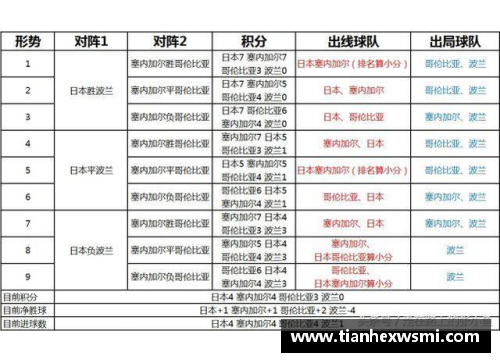 365WM完美体育球队目前排名如何？赛季朝着哪个方向发展？ - 副本