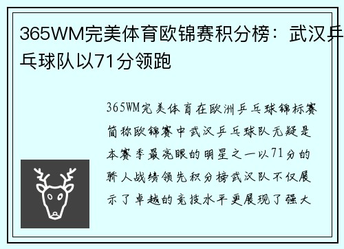 365WM完美体育欧锦赛积分榜：武汉乒乓球队以71分领跑